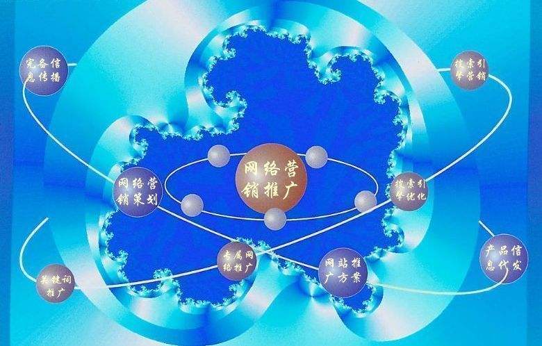 五通桥新媒体运营企业需要掌握的网络推广技巧有哪些